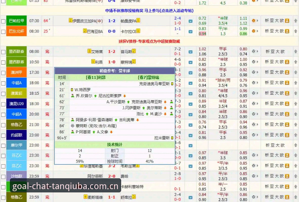 为什么说CN谈球吧官网APP下载地址选对版本，比分数据能快3-5秒？